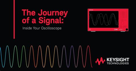 Image result for Using Keysight Signal Studio