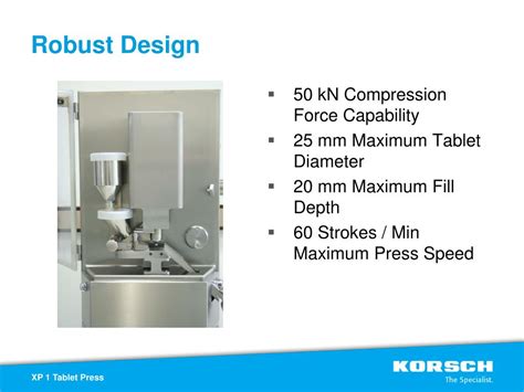 Image result for Korsch Compression Machine