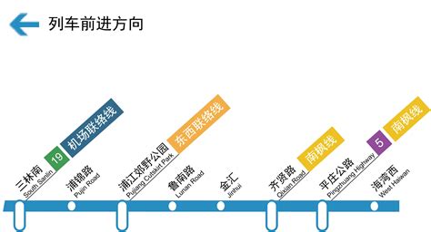 上海十四五轨交建设的最大赢家是奉贤 - 知乎
