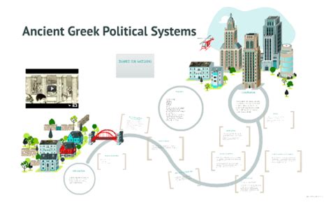 Ancient Politics 的图像结果