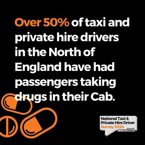 Local Authority Map 的图像结果