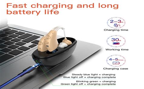 Fastwell F-103 Hearing Aids for Seniors Invisible Rechargeable Hearing ...