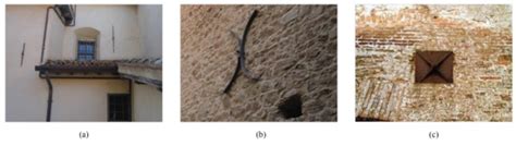 Seismic Vulnerability Assessment for Masonry Churches: An Overview on ...