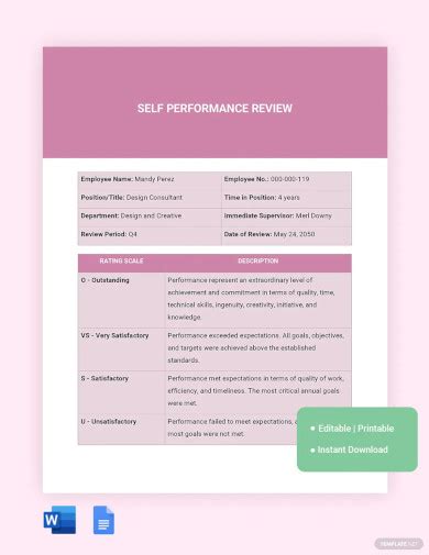 Image result for Self-Development Performance Review Examples