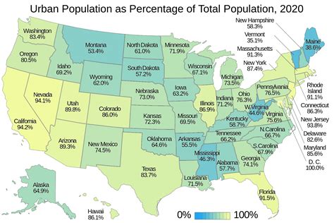 Urban/Rural Population Split in the U.S. - Population Education