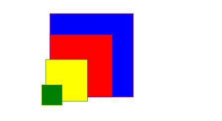 Image result for Predict Output of Python Turtle Code