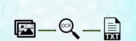 Image result for Open Source OCR