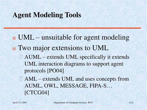 Image result for Agent-Based Software Engineering