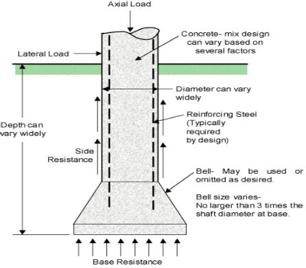 Image result for Vitar Interface Module