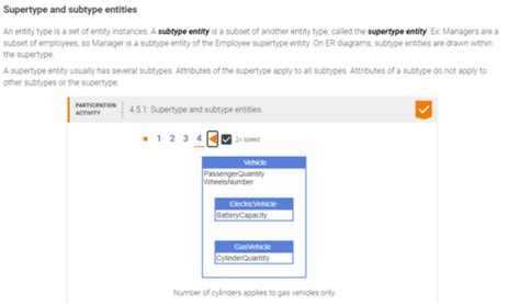 Image result for Dad220 SNHU Module 3 Lab