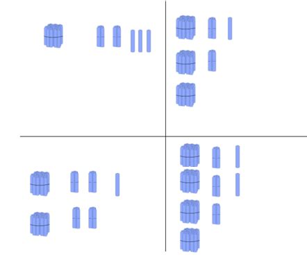 Image result for Eureka Math 2nd Grade Module 3 Lesson 12