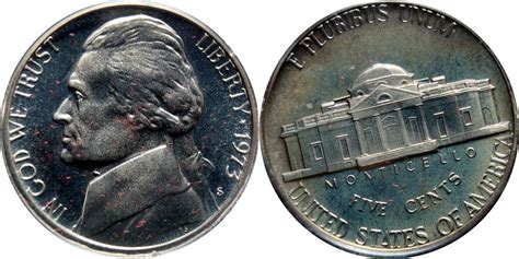 Rotated Die Coin Error 的图像结果