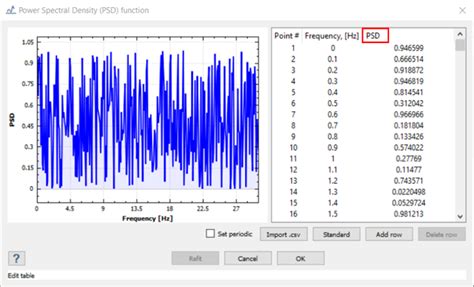 Dynamic Spectrum Analysis 的图像结果