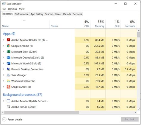 Task manager background processes - catholicpana