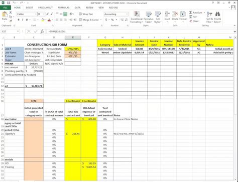 Image result for Work in Progress Formula