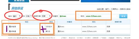 重庆网站建设、网络推广、重庆网站优化、百度SEO、重庆网络营销、整合推广、抖音SEO排名