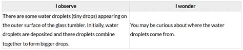 NCERT Based Activity A Journey Through States Of Water - Class 6 ...