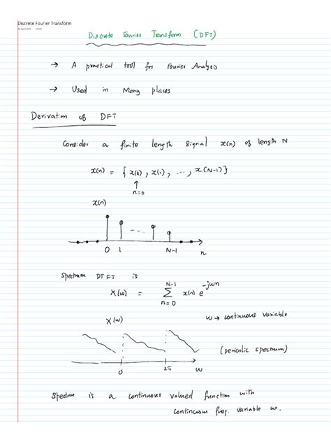 Image result for DFT PDF