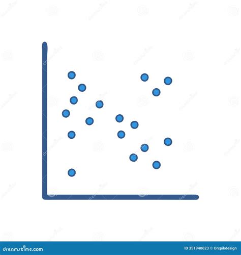Image result for Vector Matrix Multiplication Scatter Plot