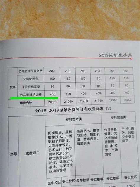 滁州职业技术学院学费2023年一年多少钱，附各专业最新收费标准明细表