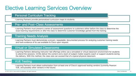 Learning Partner Program 的图像结果