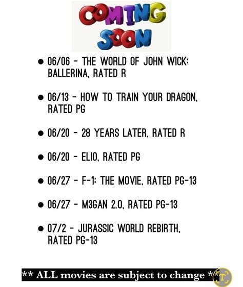 King Coal Theatre 1171 East Mai