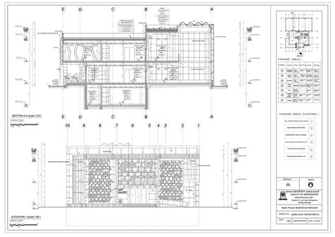 Image result for Gallery Project Tutorial