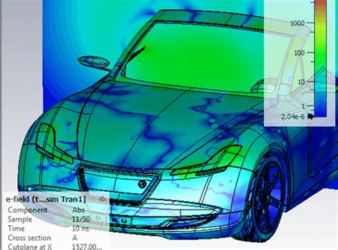 Computer Simulation Technology 的图像结果