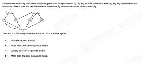 Operating System: MadeEasy Test Series: Operating System - Resource ...