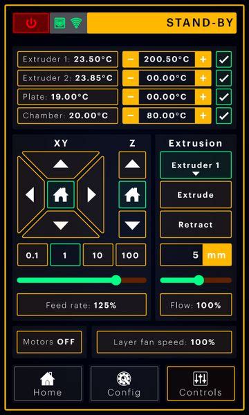 Image result for Model D Macro Software