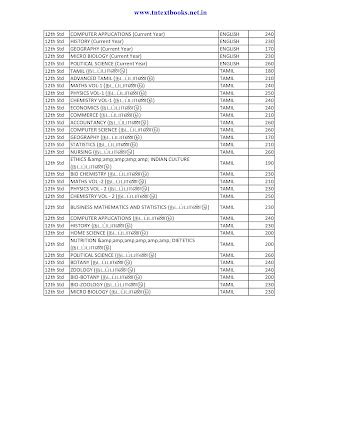 Tamil Nadu Text Books Price List 2024 - 2025