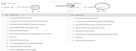 Image result for Order of Writing SQL Query