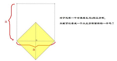 06 正方形面積公式的應用