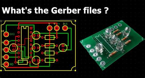 Gerber Files Explained 的图像结果