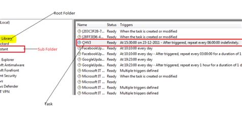 Task Scheduler C 的图像结果