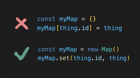 Image result for JavaScript Map Object