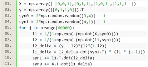 Neural Networks in Python 的图像结果
