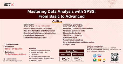 Mastering Data Analysis with SPSS: From Basic to Advanced - bdevents