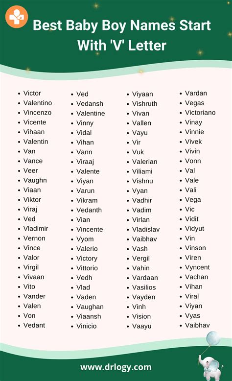 100 Best Baby Boy Names Start With 'V' Letter | Cool boy names, Cool ...