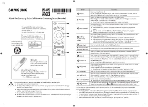 Explain Samsung Solar Cell Remote Buttons 的图像结果