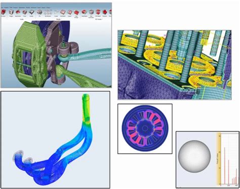 Simulation Software Science 的图像结果