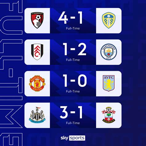 Remaining Matches In English Premier League at Rachel Enderby blog