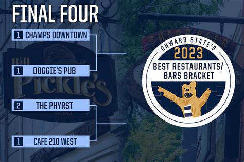 The ‘Best Penn State Bars/Restaurants’ Bracket: Final Four | Onward State