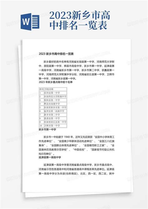 2023新乡市高中排名一览表Word模板下载_编号lmnmgwbj_熊猫办公