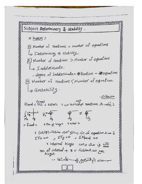 Image result for Structural Theory Notebook Design