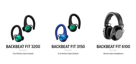 Plantronics presenta le nuove cuffie wireless BackBeat Fit 3150, Fit ...