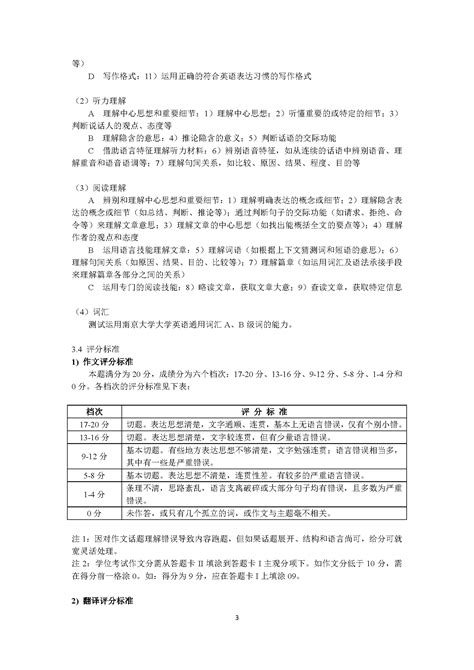 南京大学自学考试本科毕业生申请学士学位操作步骤-方舟自考