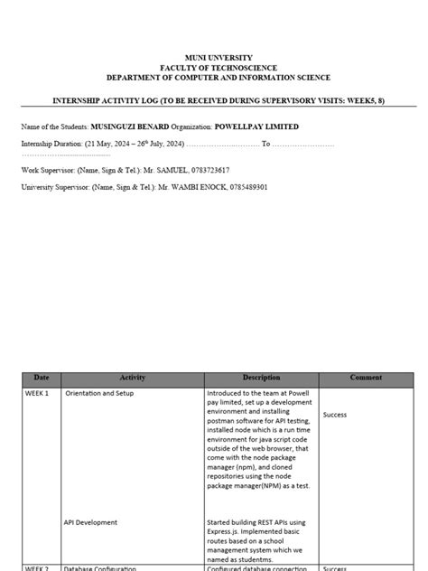 Image result for Internship Log Sheet for Full Stack Developer
