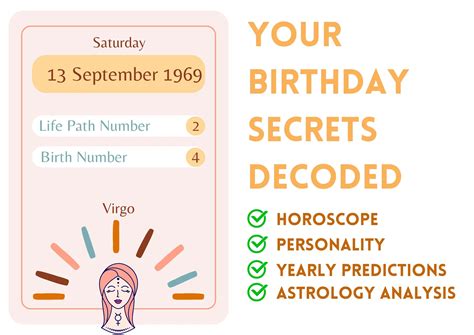 2025 Predictions for People Born on September 13, 1969