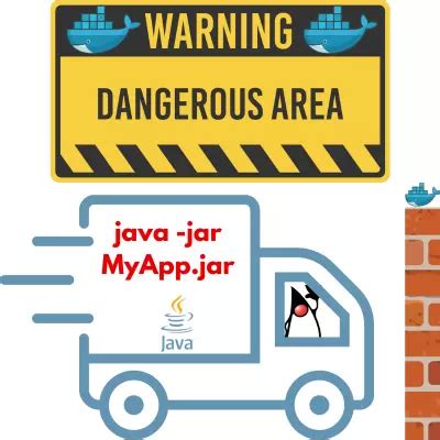 Docker Java Example 的图像结果